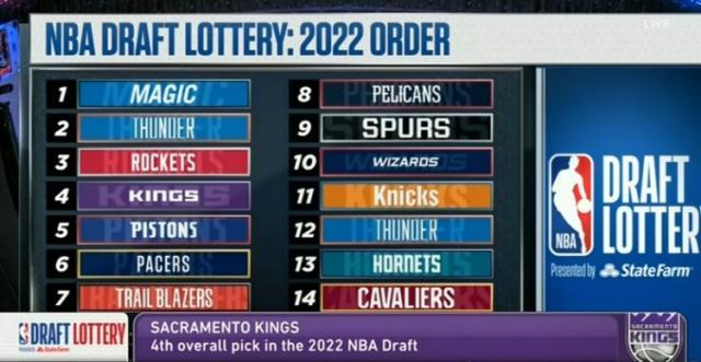 1652897415472008292.jpg NBA选秀.jpg